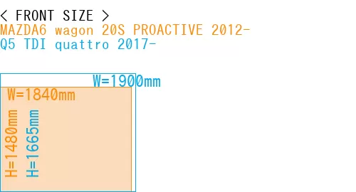#MAZDA6 wagon 20S PROACTIVE 2012- + Q5 TDI quattro 2017-
